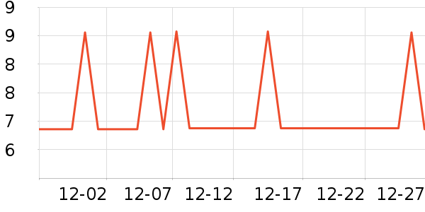 �������˹�/��/��/�������ʷ�۸�