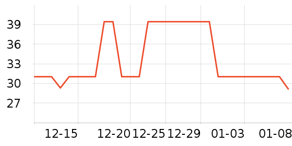 ����԰������ʷ�۸�