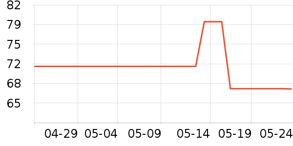 Ī����Ůʽţ�п�/���п�/�̿���ʷ�۸�