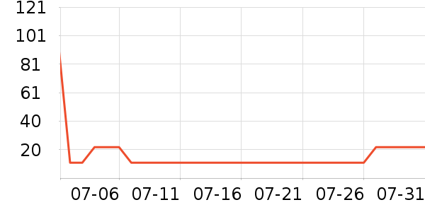 ���ÿ�����������ʷ�۸�