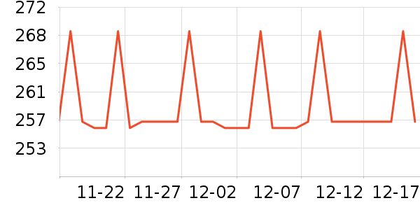 ������ʿ����Ь��ʷ�۸�