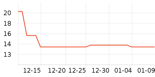 ���������/������ʷ�۸�