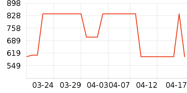 ���ӷ�������ʷ�۸�