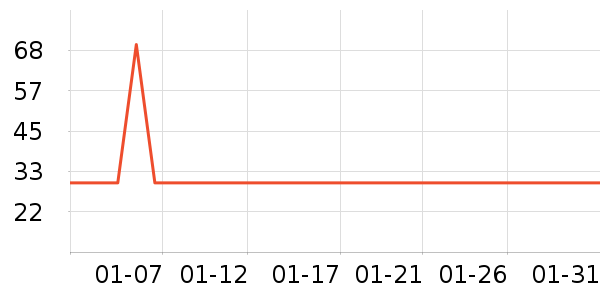 ����˹Ӥ��Ь����ʷ�۸�