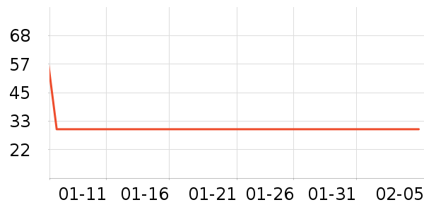 ����˹Ӥ��Ь����ʷ�۸�