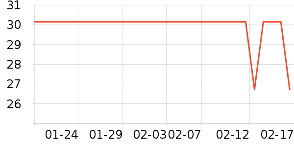 ����˹Ӥ��Ь����ʷ�۸�