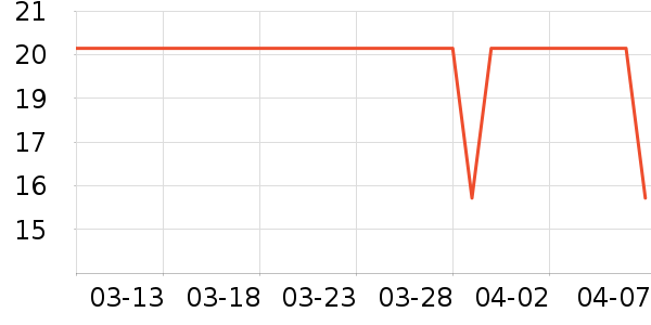 �������˹�/��/��/�������ʷ�۸�