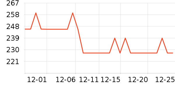 ���ջ���Ь����ʷ�۸�