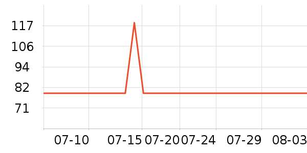 ����Ӥ���̷���ʷ�۸�