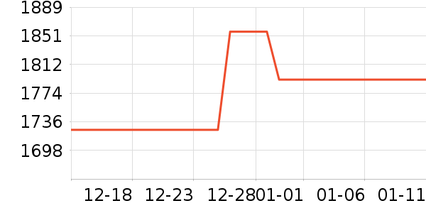 �ܴ����ƽ�����/����/������ʷ�۸�