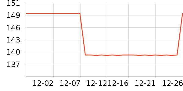 ��������ţ����ʷ�۸�