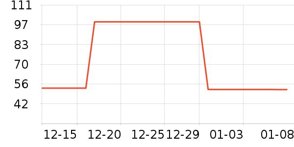 ��Һ��˪��ʷ�۸�