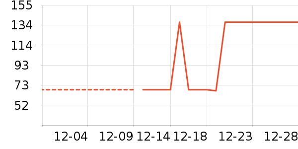 ��Һ��˪��ʷ�۸�