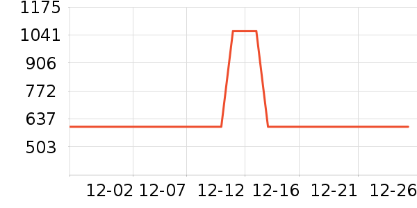 BETAFPV�綯/ң��/����/���������ʷ�۸�