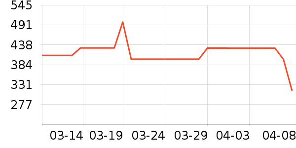 new balanceѧ��Ь��ʷ�۸�