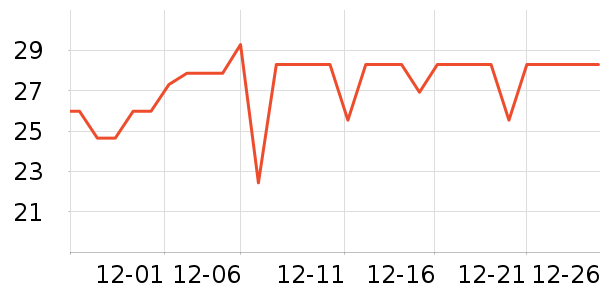 ���Ɑ��/ˮ��/ˮ����ʷ�۸�