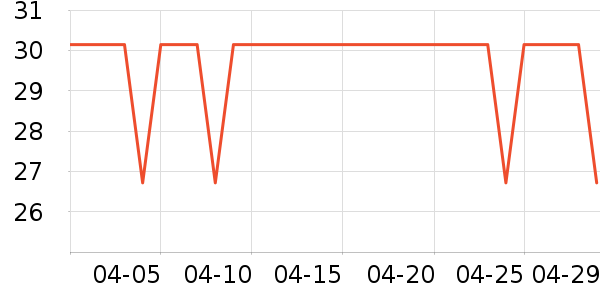 ������������ױ������ʷ�۸�