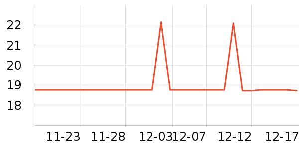 ������ʷ�۸�