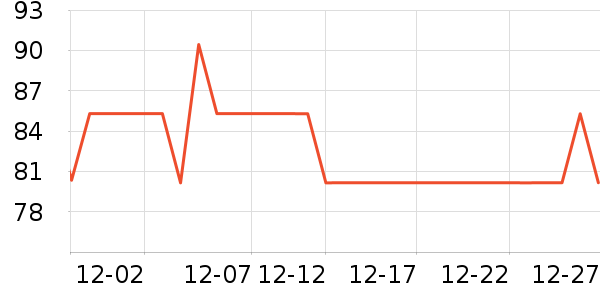 Ů����ƾ�/��������ʷ�۸�