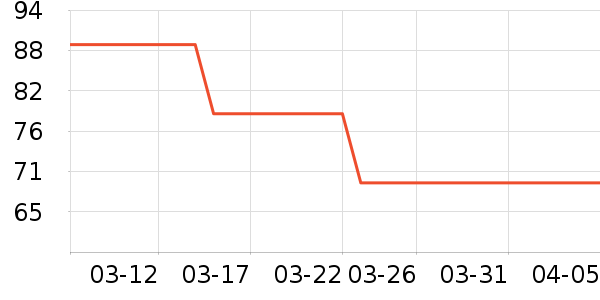 ���ϴ�˹�˶�Ь��ʷ�۸�