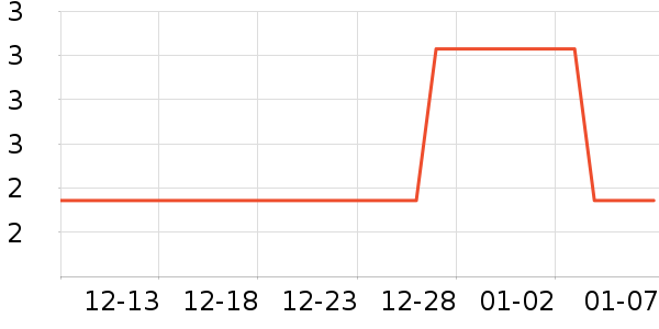 �԰ؼλ��߻�����ʷ�۸�