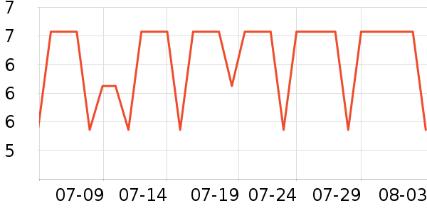 �ݰ����;���ʷ�۸�