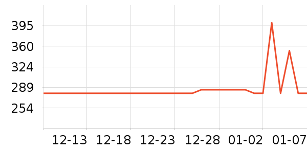 Ӥ��Ӫ����ʷ�۸�