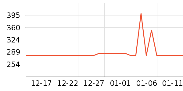 Ӥ��Ӫ����ʷ�۸�