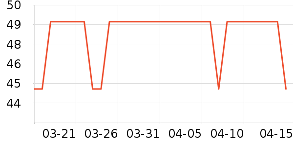 ����ϲ����ϵͳ��������ʷ�۸�