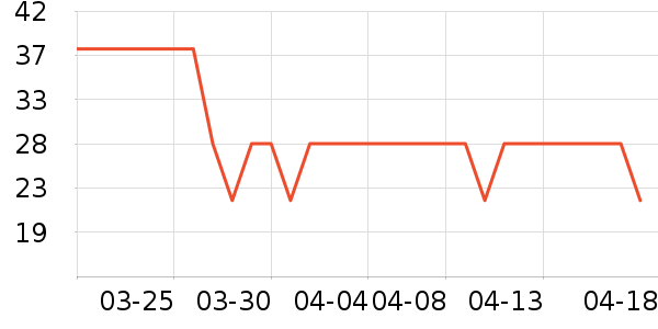 Ľɫ�ٽ�ë��ʷ�۸�