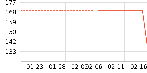 �ղ���������/������/��ҩ����ʷ�۸�