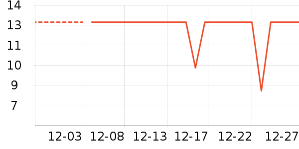 ����ϴ��Һ��ʷ�۸�