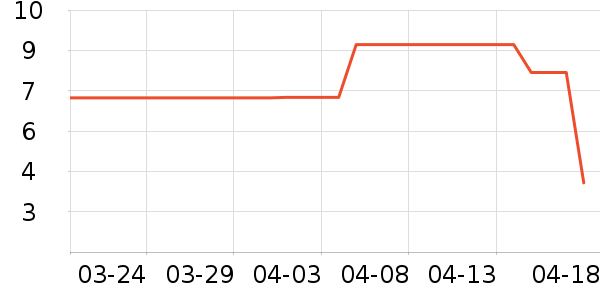 ����Ʒ����ɡ/�����ʷ�۸�