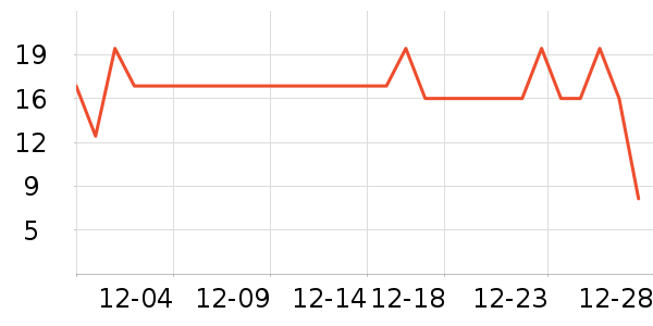 ����Ʒ���鰮�����ʷ�۸�