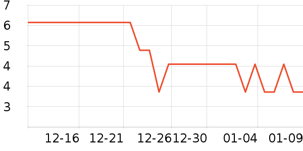 ���������/Ͱ��ʷ�۸�