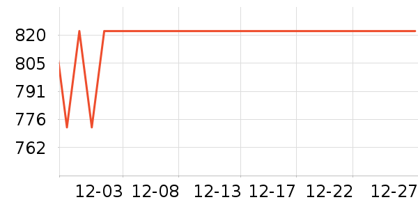 ɳ����ʷ�۸�