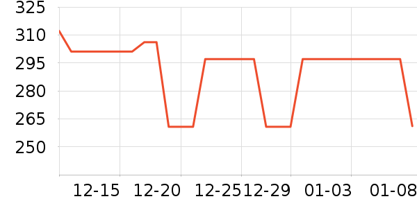 ͭţ˯��/�Ҿӷ���װ��ʷ�۸�