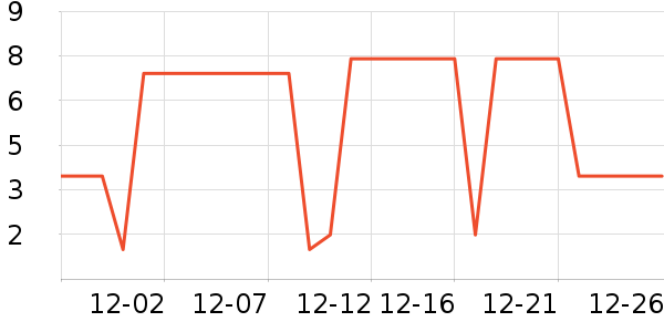 ����Ʒ�Ʋ���������ʷ�۸�