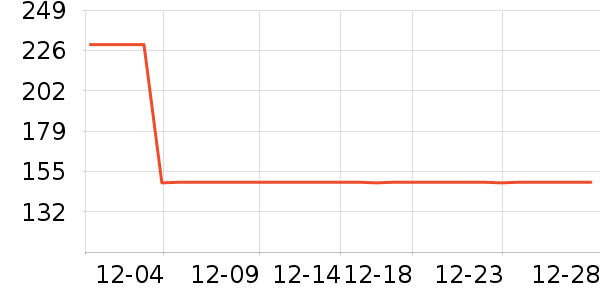 ħ���ͼ�����ʷ�۸�