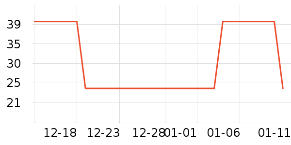 ñ��/Χ��/������װ��ʷ�۸�