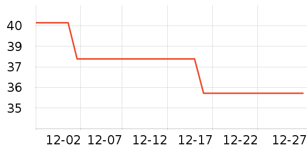 ʷŬ�ȶ�ͯë��/��֯����ʷ�۸�