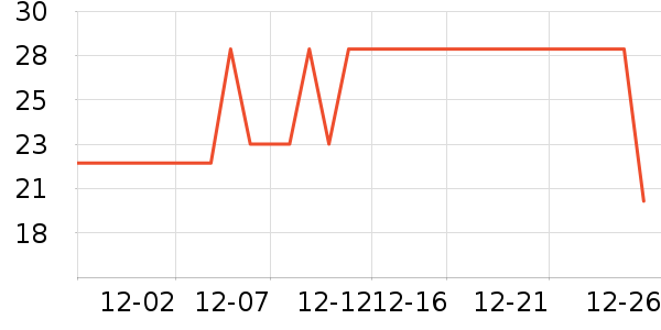 ����������������ʷ�۸�