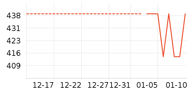 ��������/�綯�ϰ���ʷ�۸�