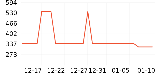 ƥ���˶�Ь��ʷ�۸�