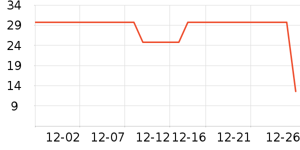 �������Ʒ��ʷ�۸�