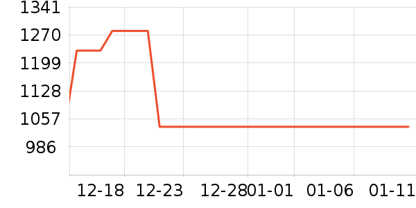 Ԧ�չ���ά����ʷ�۸�