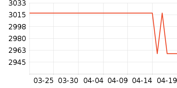 �����������ʷ�۸�