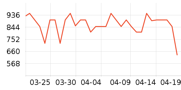 ������������ʷ�۸�