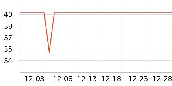 ��С��Ůʿ�ڿ���ʷ�۸�