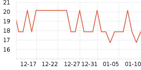 �ٲ�ζ�۽�/����/������ʷ�۸�